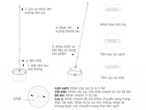 Chổi lau nhà Kangaroo KG26M