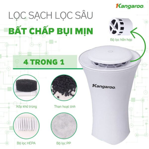 Máy lọc không khí ô tô KGAP1