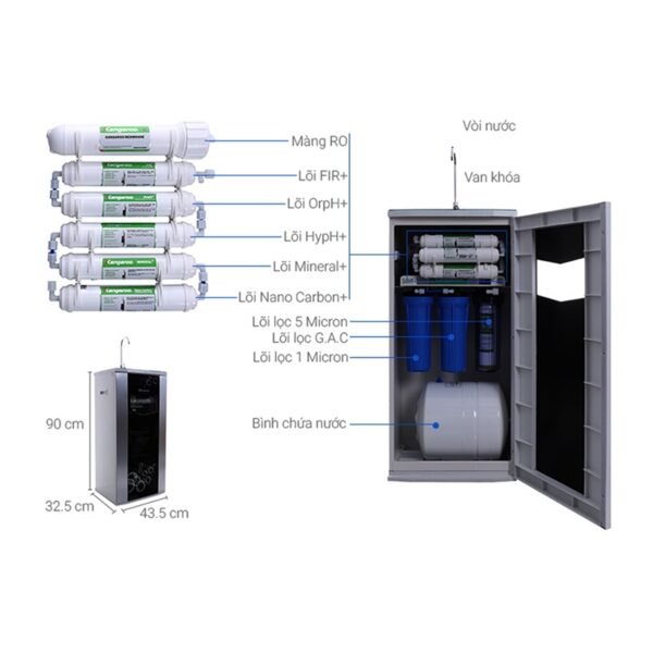 Máy lọc nước Kangaroo KG100HAVTU