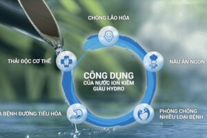 Nước Hydrogen và những điều có thể bạn chưa biết!