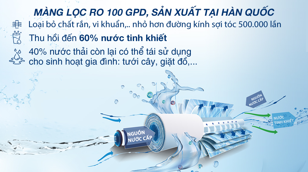 kinh nghiệm mua máy lọc nước