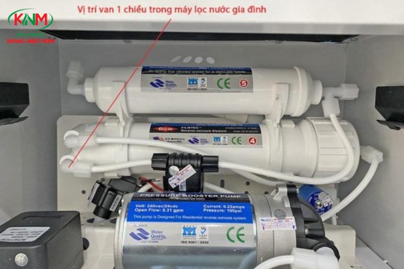 vị trí của van 1 chiều trong máy lọc nước gia đình