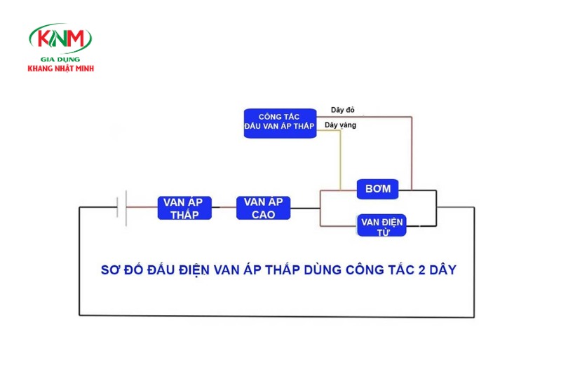 Cách đấu tắt với công tắc 2 dây